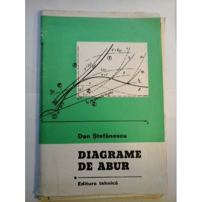 DIAGRAME  DE  ABUR  -  Dan  Stefanescu 
